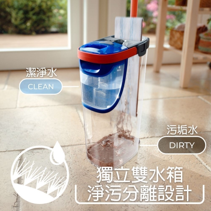 微力達 - H2PRO潔淨平板拖套裝 (100%淨污水分離設計)-產品主圖2