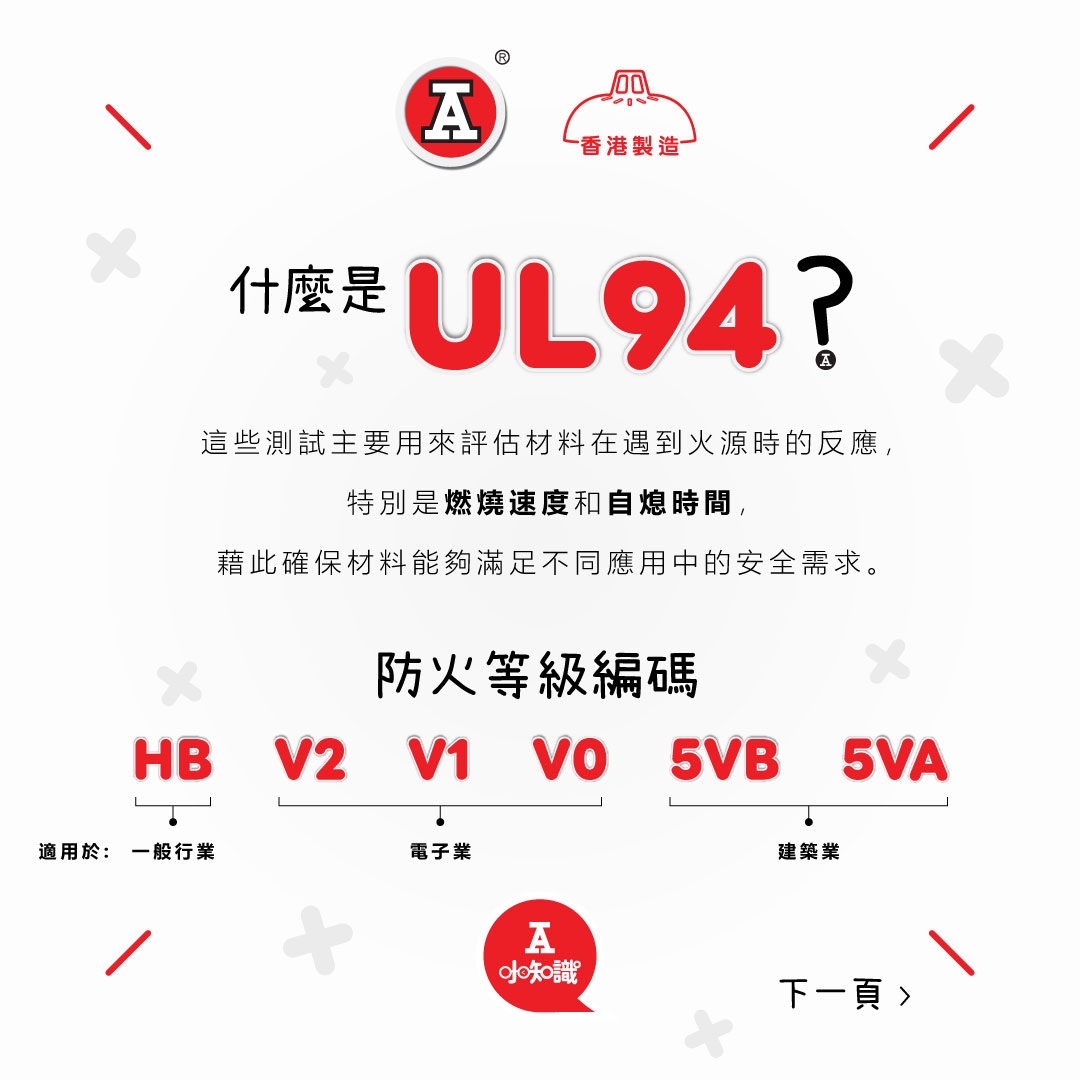 本页图片/档案 - 2026-1Jan_FB_港胶所-UL94V2_v1_3