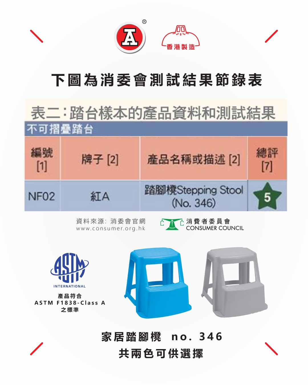 本頁圖片/檔案 - 2026-5May_FB_消委會家居摺梯踏台測試5星_346_v3_2
